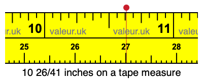 10 26/41 inches on a tape measure