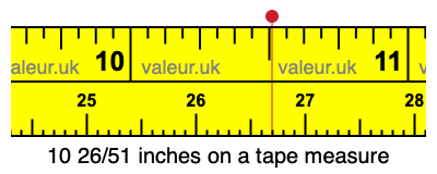 10 26/51 inches on a tape measure