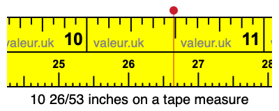 10 26/53 inches on a tape measure