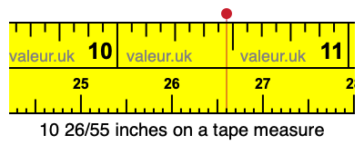 10 26/55 inches on a tape measure