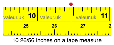 10 26/56 inches on a tape measure