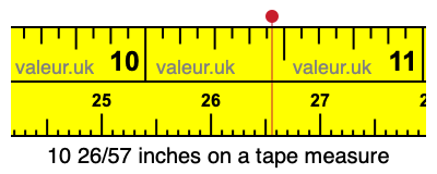 10 26/57 inches on a tape measure