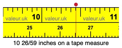 10 26/59 inches on a tape measure