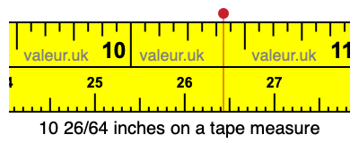 10 26/64 inches on a tape measure