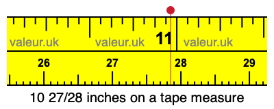 10 27/28 inches on a tape measure