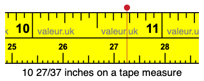 10 27/37 inches on a tape measure