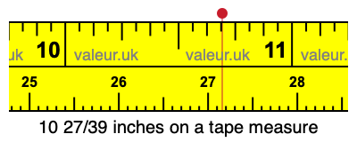 10 27/39 inches on a tape measure
