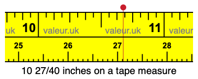 10 27/40 inches on a tape measure