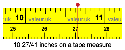 10 27/41 inches on a tape measure