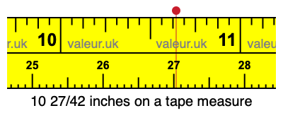 10 27/42 inches on a tape measure