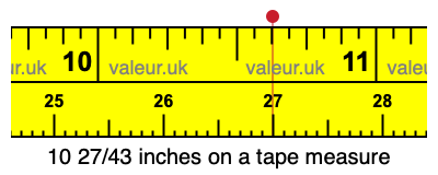 10 27/43 inches on a tape measure 10 27/43 inches on a tape measure