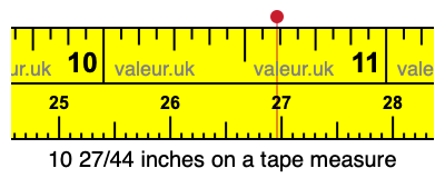 10 27/44 inches on a tape measure