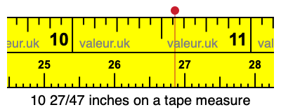 10 27/47 inches on a tape measure