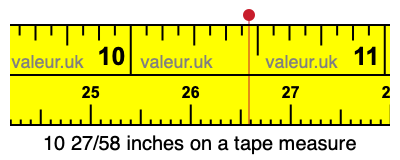 10 27/58 inches on a tape measure 10 27/58 inches on a tape measure