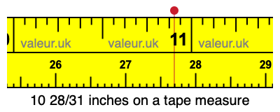 10 28/31 inches on a tape measure