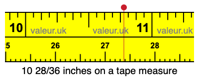 10 28/36 inches on a tape measure
