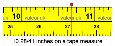 10 28/41 inches on a tape measure