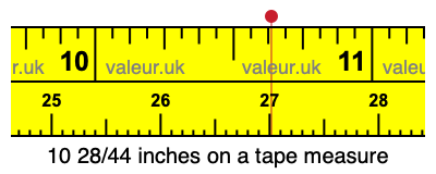 10 28/44 inches on a tape measure