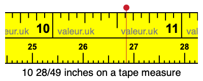 10 28/49 inches on a tape measure