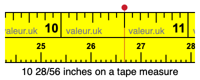 10 28/56 inches on a tape measure