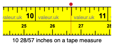 10 28/57 inches on a tape measure