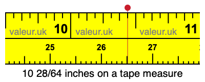 10 28/64 inches on a tape measure