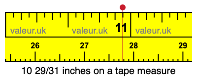 10 29/31 inches on a tape measure