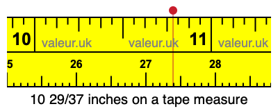 10 29/37 inches on a tape measure