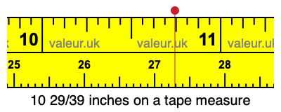 10 29/39 inches on a tape measure