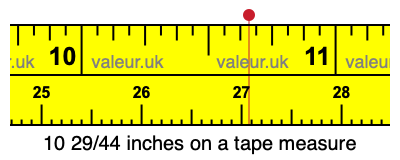 10 29/44 inches on a tape measure