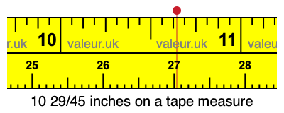 10 29/45 inches on a tape measure