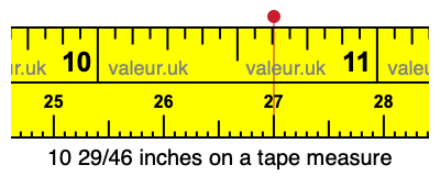 10 29/46 inches on a tape measure