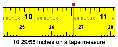 10 29/55 inches on a tape measure