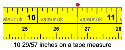 10 29/57 inches on a tape measure