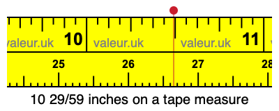 10 29/59 inches on a tape measure