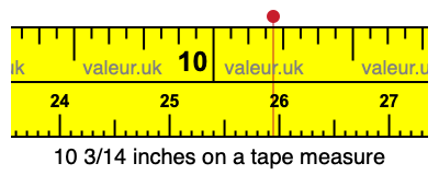 10 3/14 inches on a tape measure