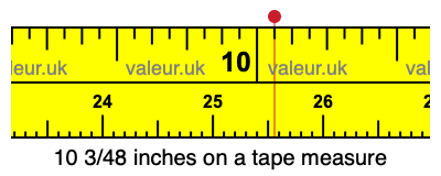10 3/48 inches on a tape measure 10 3/48 inches on a tape measure
