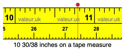 10 30/38 inches on a tape measure