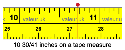 10 30/41 inches on a tape measure