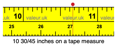 10 30/45 inches on a tape measure