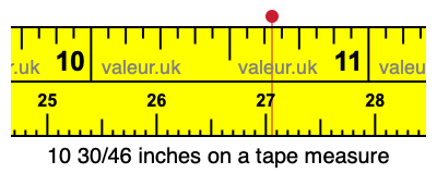 10 30/46 inches on a tape measure