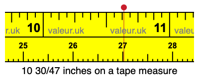 10 30/47 inches on a tape measure