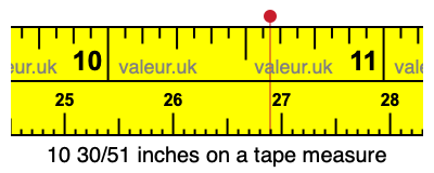 10 30/51 inches on a tape measure 10 30/51 inches on a tape measure
