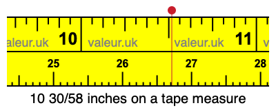 10 30/58 inches on a tape measure