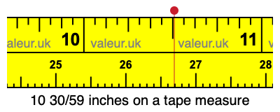 10 30/59 inches on a tape measure
