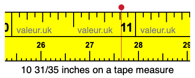10 31/35 inches on a tape measure