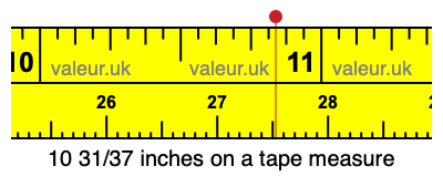 10 31/37 inches on a tape measure
