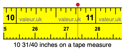 10 31/40 inches on a tape measure