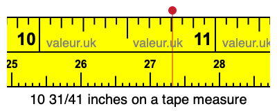10 31/41 inches on a tape measure