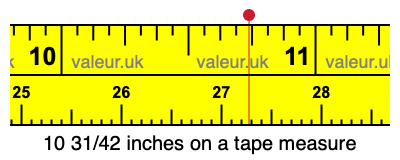 10 31/42 inches on a tape measure
